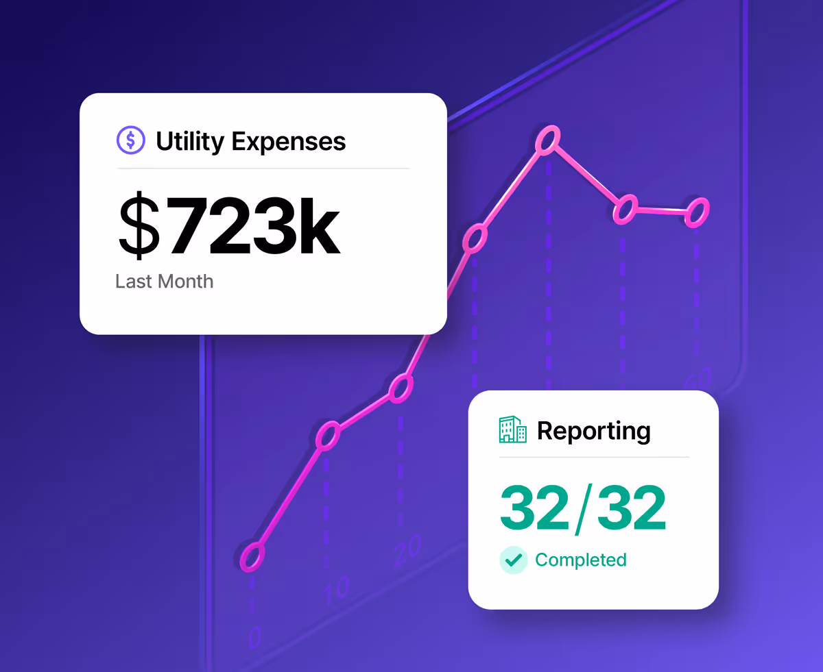 Executive Reporting & Forecasting screenshot