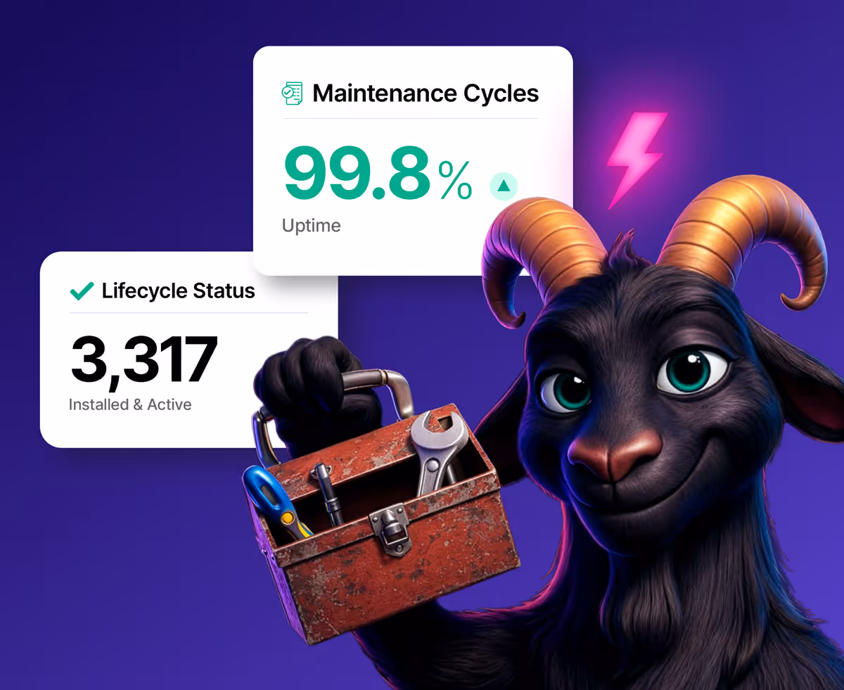 Hardware & Maintenance Support screenshot