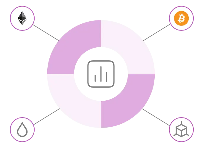 ETF & Index Construction