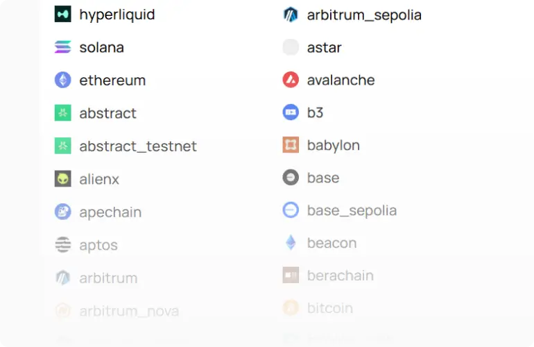 Catch every on-chain event