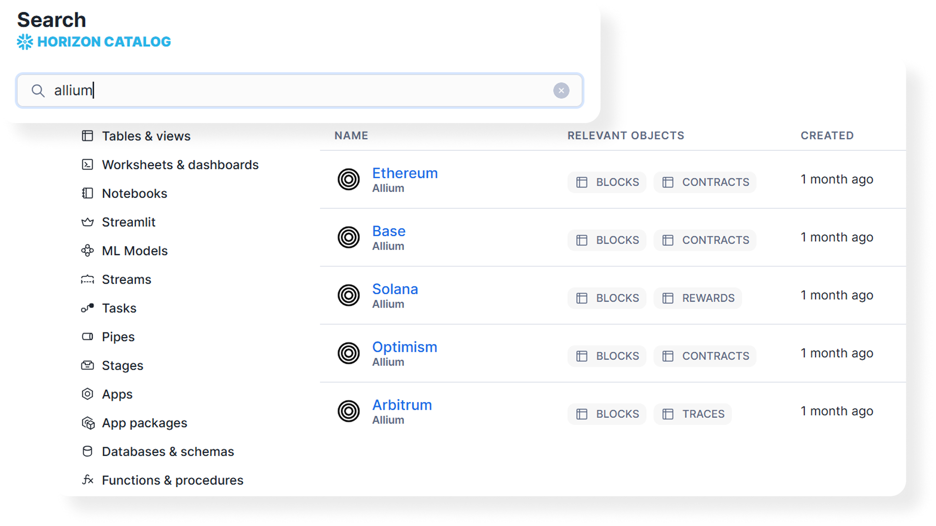 Search interface in Horizon Catalog with results for 'allium' showing Ethereum, Base, Solana, Optimism, and Arbitrum, each with relevant objects and creation dates.