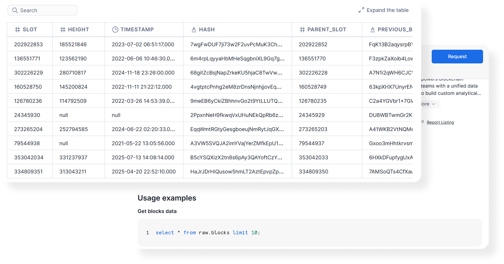 Table displaying blockchain data with columns for slot, height, timestamp, hash, parent slot, and previous block hash, plus a code example for querying blocks in SQL.