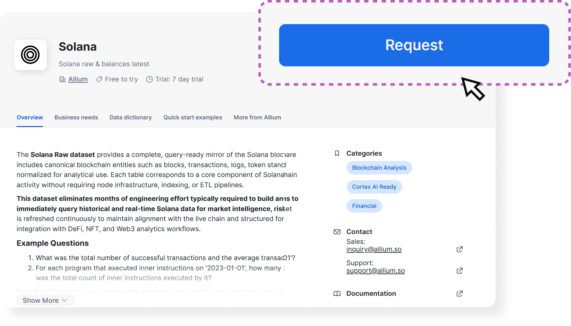 Webpage section for Solana dataset on Allium, showing dataset overview, categories like Blockchain Analysis, contact emails, and a highlighted blue Request button.