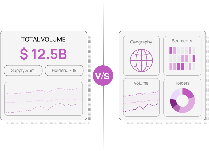Aggregate numbers don’t drive strategy