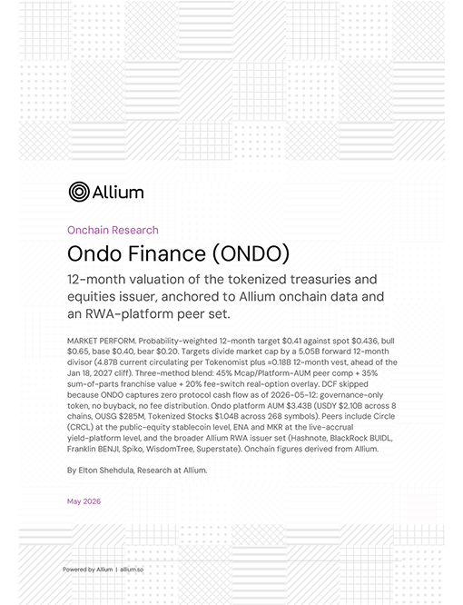 Ondo Finance (ONDO)