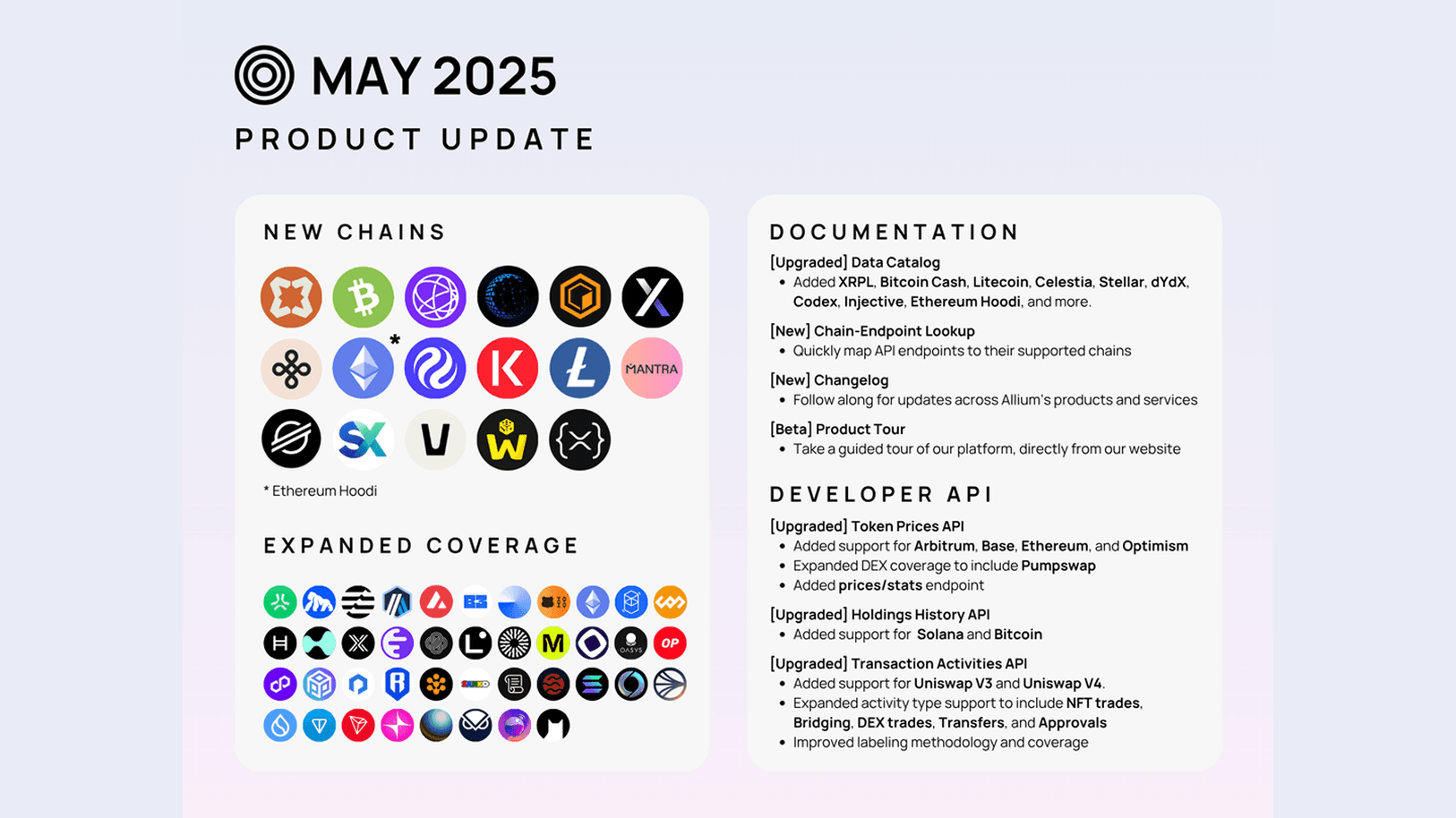 New on Allium: May 2025