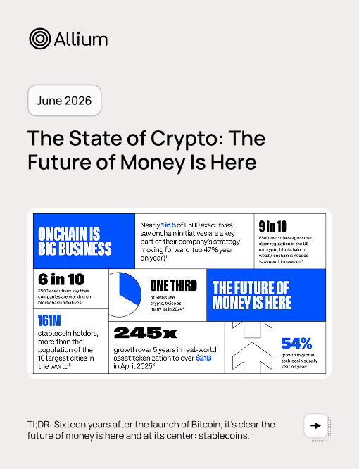 The State of Crypto: The Future of Money Is Here