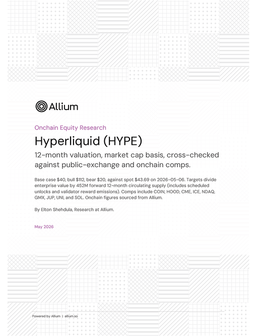 Hyperliquid (HYPE): Onchain Equity Research