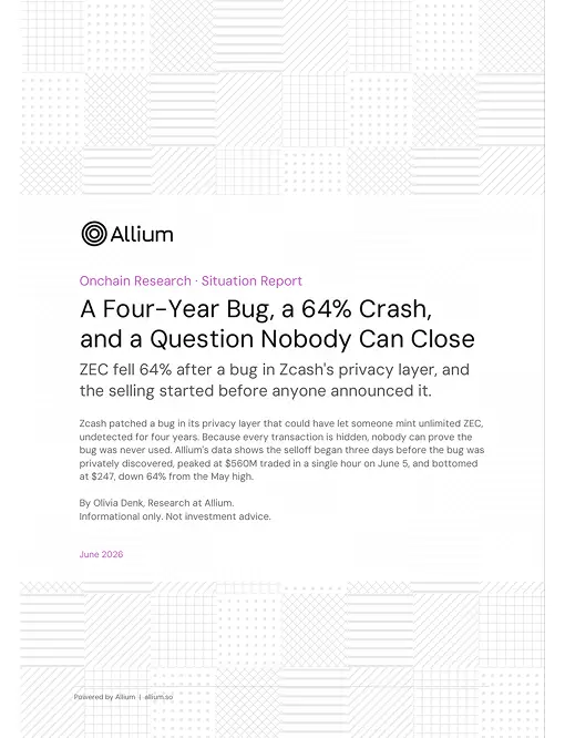 A Four-Year Bug, a 64% Crash, and a Question Nobody Can Close