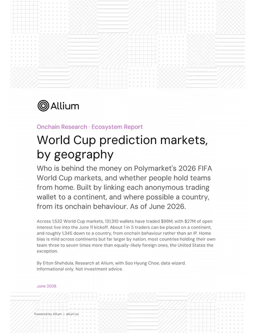 World Cup Prediction Markets Geography