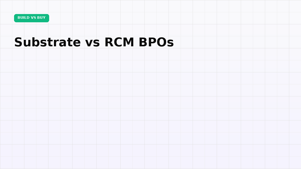 Substrate vs RCM BPOs: Software Automation vs Outsourcing