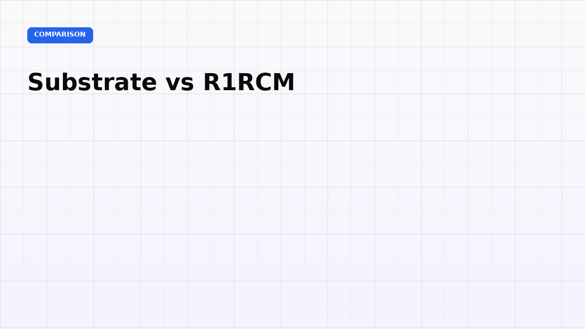 Substrate vs R1 RCM: Which AI RCM Platform Is Right for You?