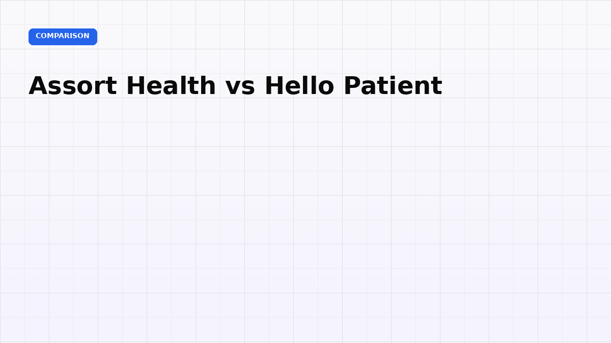 Assort Health vs Hello Patient: Voice AI for Healthcare Compared