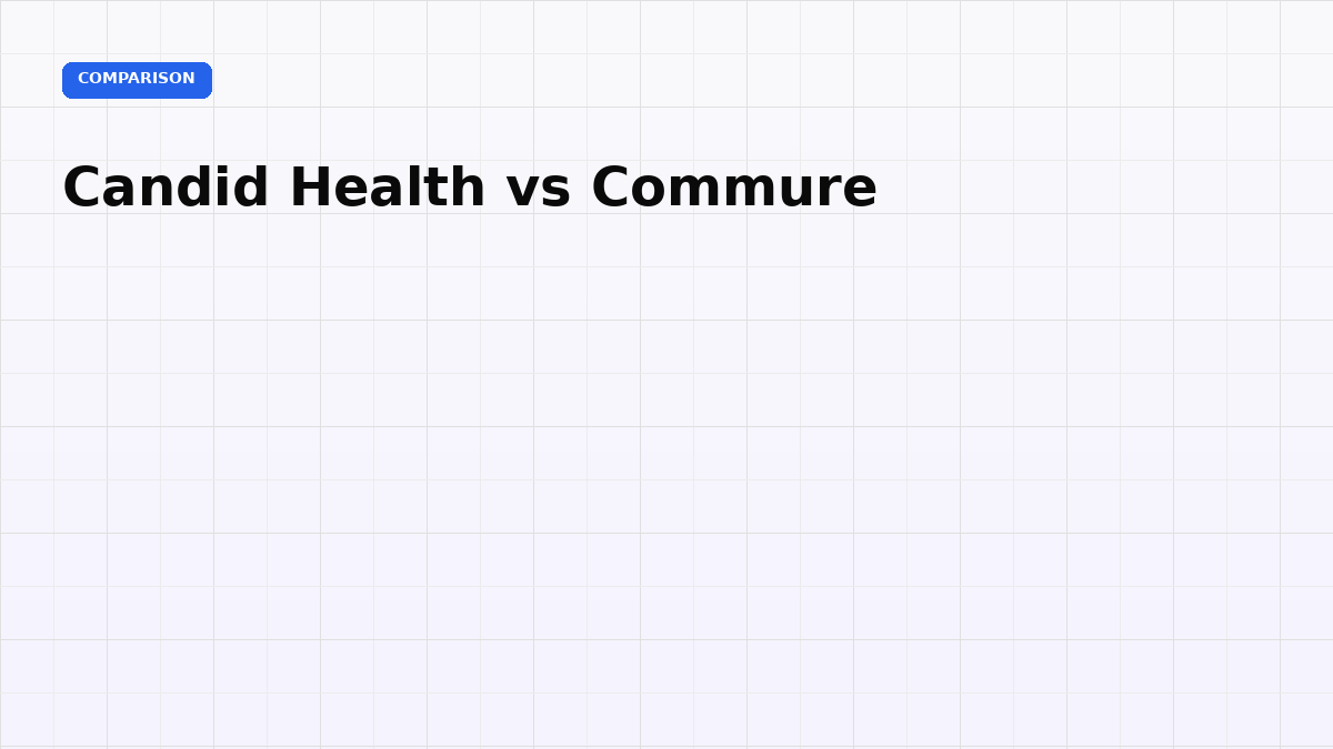 Candid Health vs Commure: Which AI RCM Platform Fits Your Stack?
