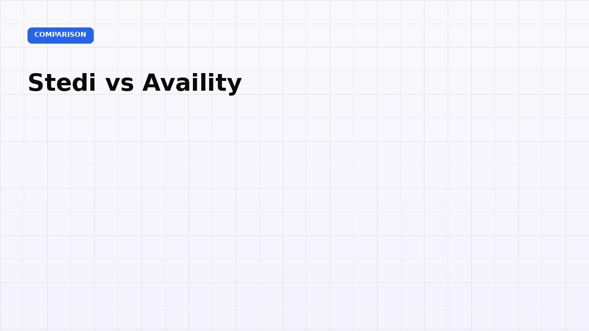 Stedi Alternatives for Claim Status Automation (2026)