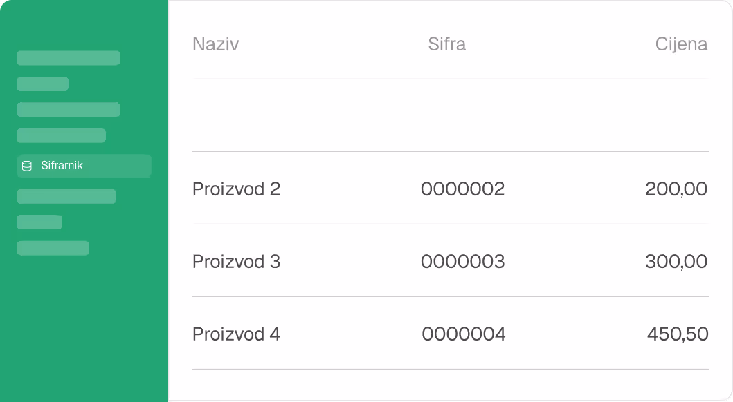Tabela sa tri proizvoda, prikazuje kolone naziv, šifra i cijena, sa proizvodima Proizvod 2, 3 i 4 i njihovim šiframa i cijenama.