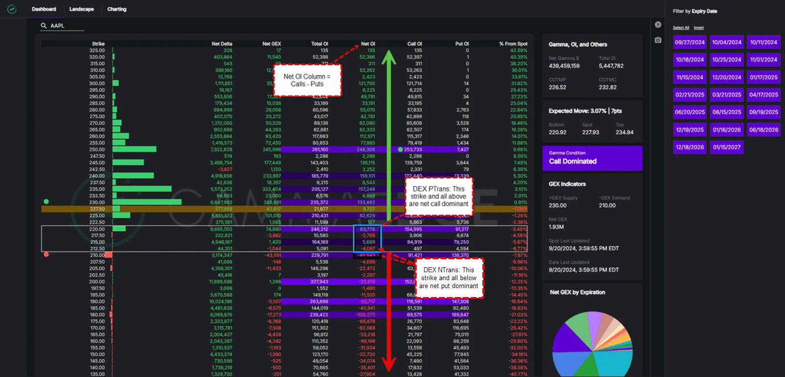 updated buying pullbacks