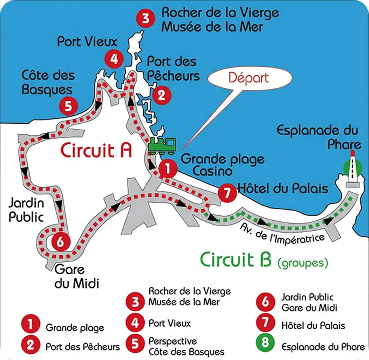 Map showing two walking circuits, Circuit A in red passing through Grande plage, Port des Pêcheurs, Rocher de la Vierge, Port Vieux, Côte des Basques, Jardin Public, Gare du Midi, and Hôtel du Palais, and Circuit B for groups in green passing along Av. de l'Impératrice to Esplanade du Phare lighthouse.