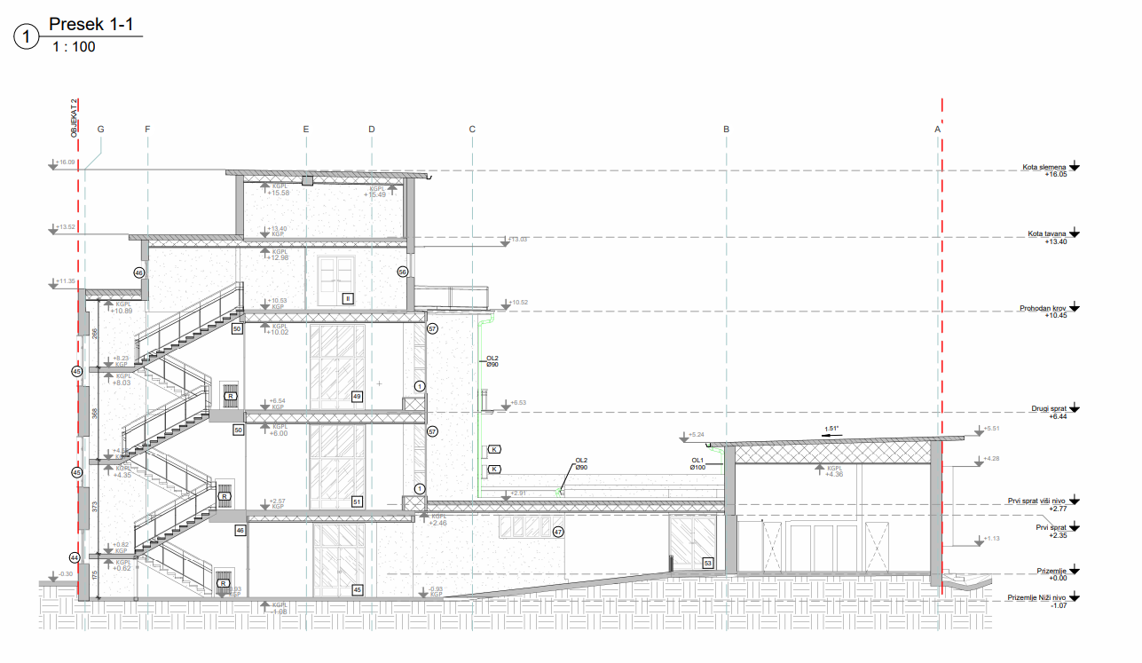 2D drawing The Clinical Center of Vojvodina, Novi Sad, Serbia - Radin AG