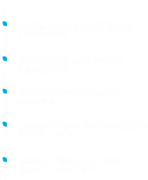 Timeline showing key project phases: application call on January 7, 2026; club selection on February 11, 2026; jersey design in March 2026; jersey production from April to June 2026; and jersey delivery starting July 2026.