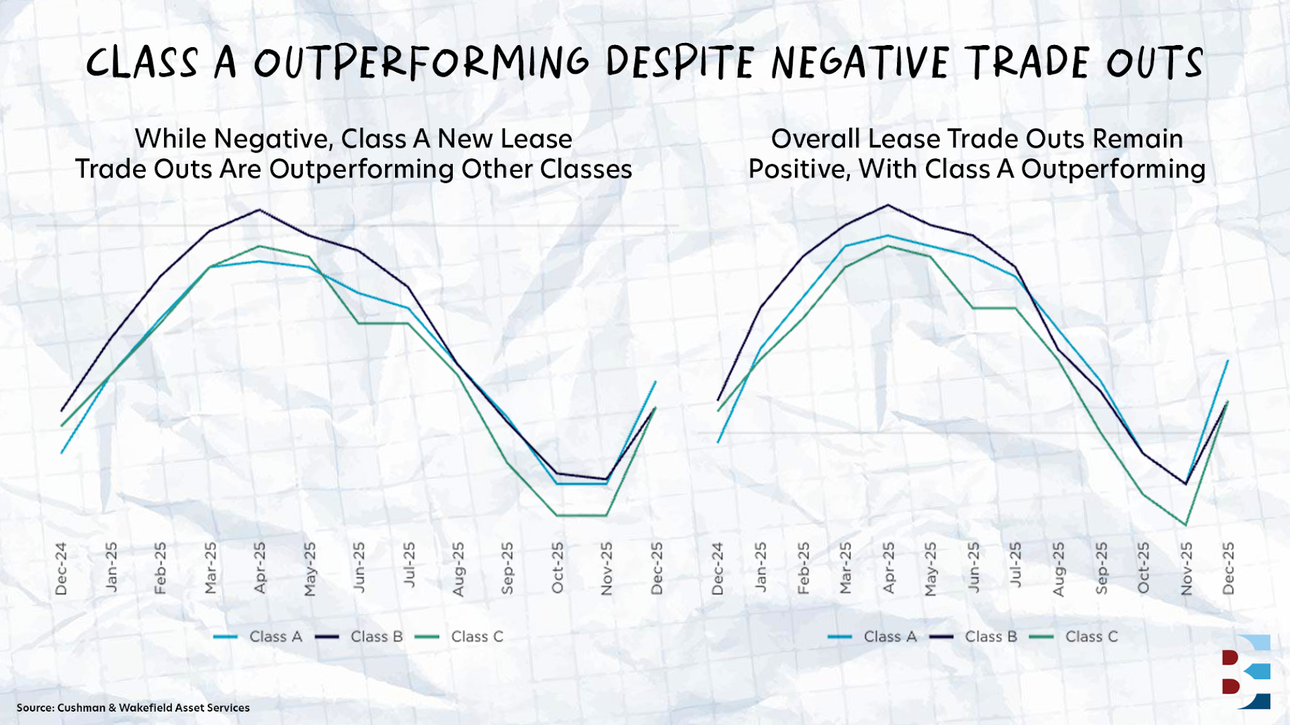 why-renters-are-ditching-affordability