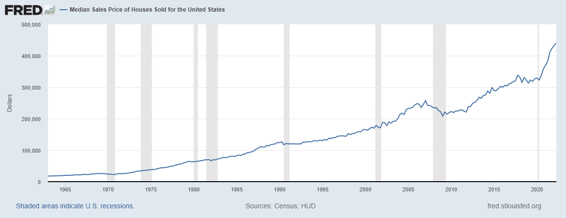 CASH FLOW VS APPRECIATION