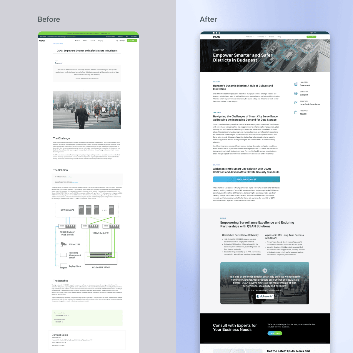 UI Design Result Before vs After-Archive Page