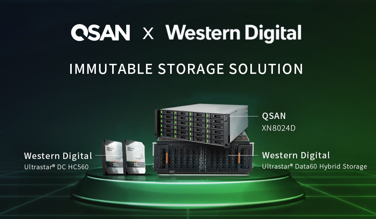 image of predictive analytics charts