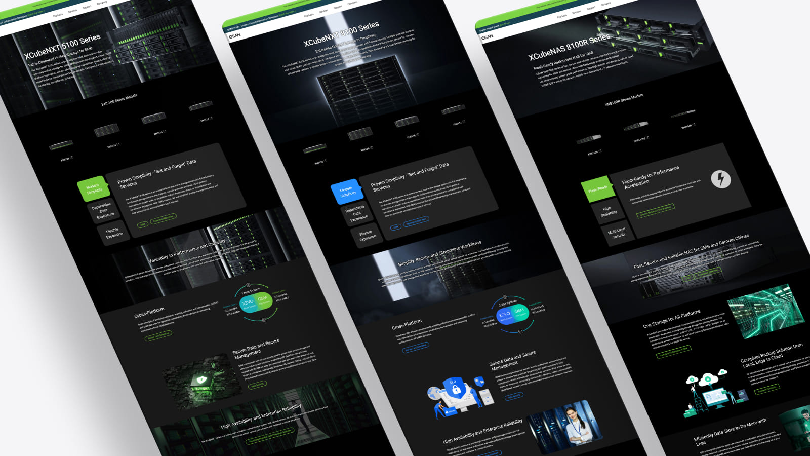 image of predictive analytics charts