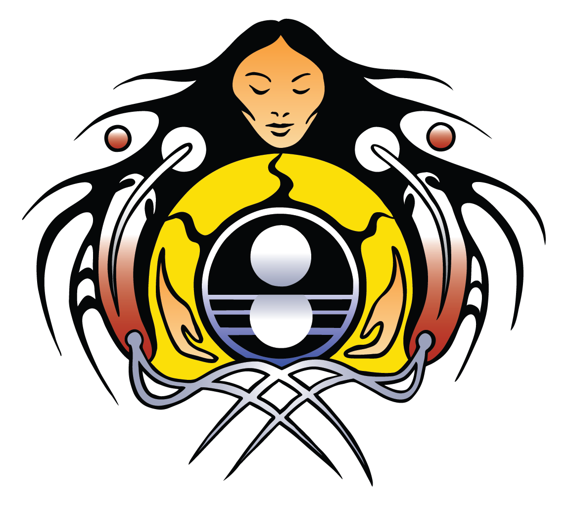 Miziwe Biik | Toronto's Indigenous Employment & Training