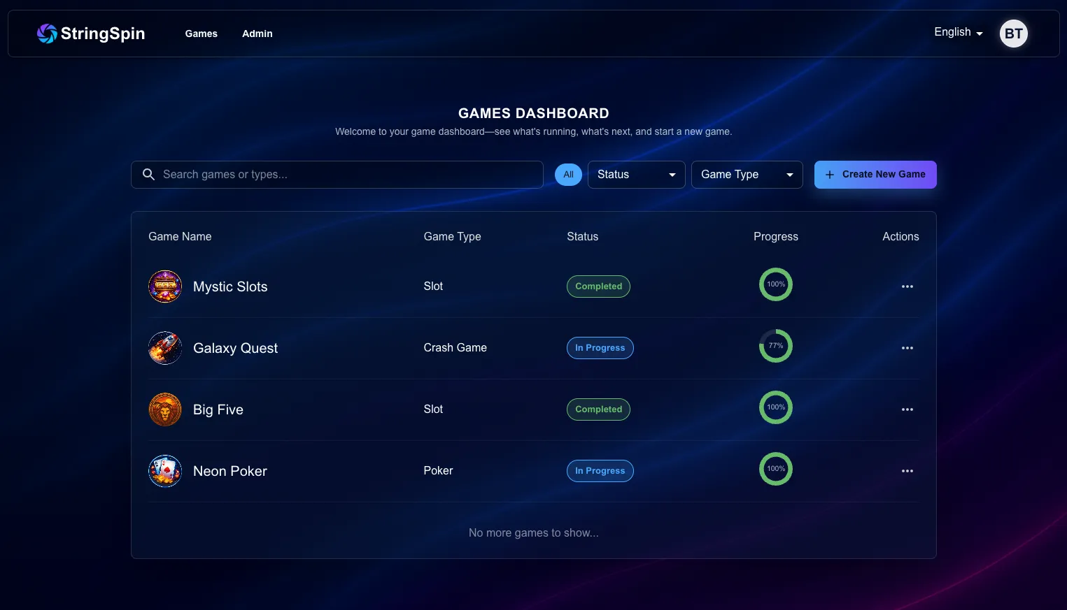 Dashboard StringSpin