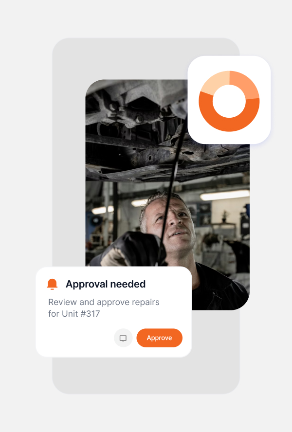 Mechanic inspecting the underside of a vehicle, with a notification overlay stating 'Approval needed: Review and approve repairs for Unit #317' and an approve button.