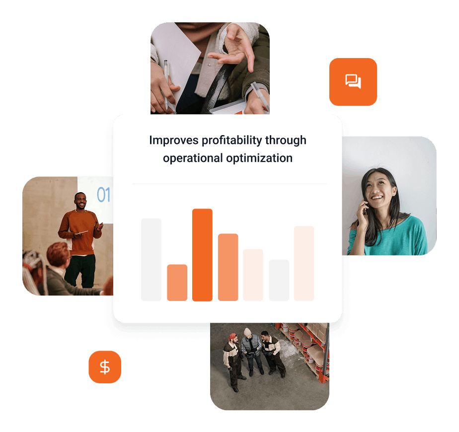 Central chart showing bar graph titled 'Improves profitability through operational optimization' surrounded by images of a man presenting to a group, a woman on the phone, three workers talking in a warehouse, and a close-up of hands holding a pen and paper.