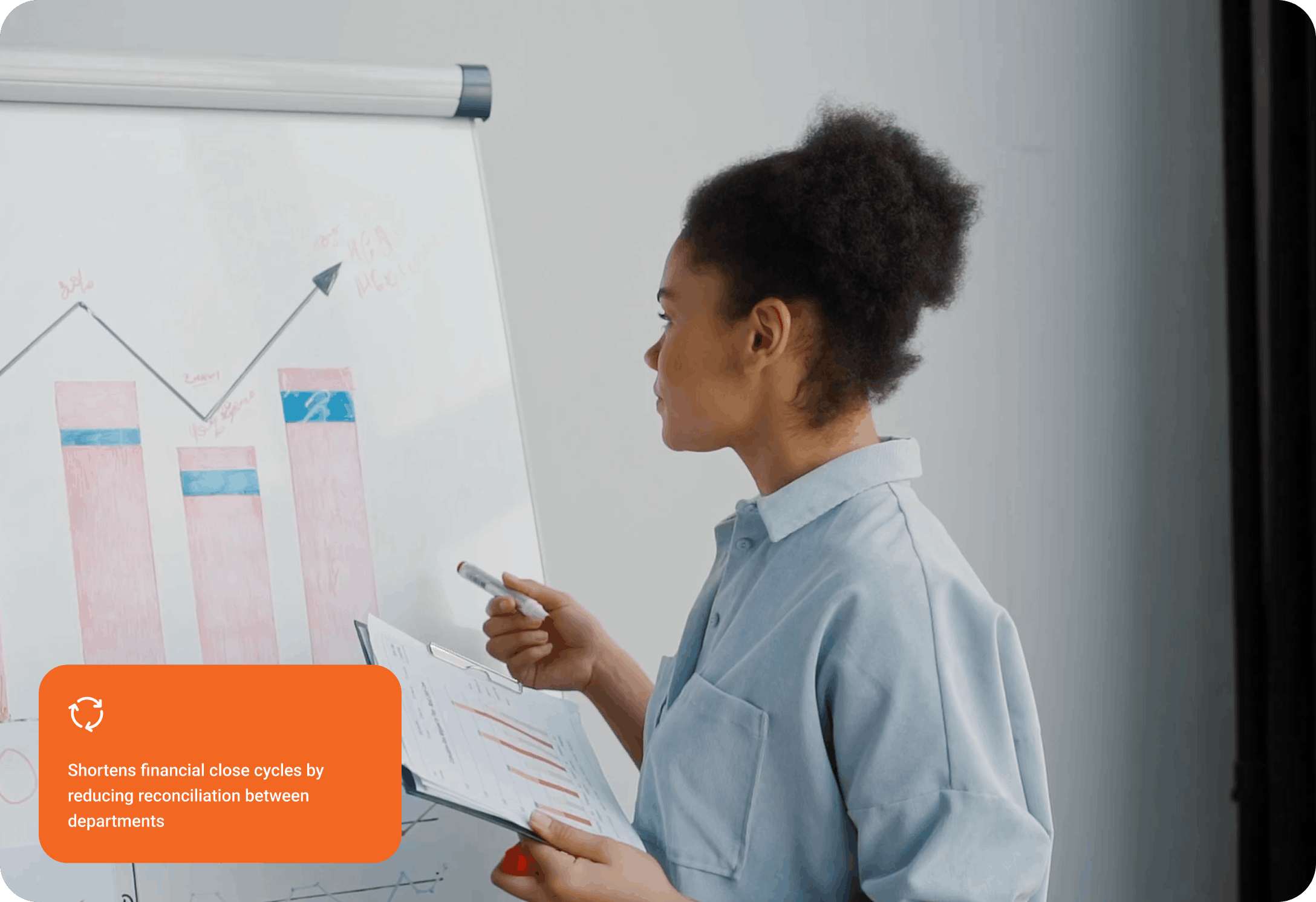 Woman in light blue shirt presenting financial chart on whiteboard with upward trend arrow.