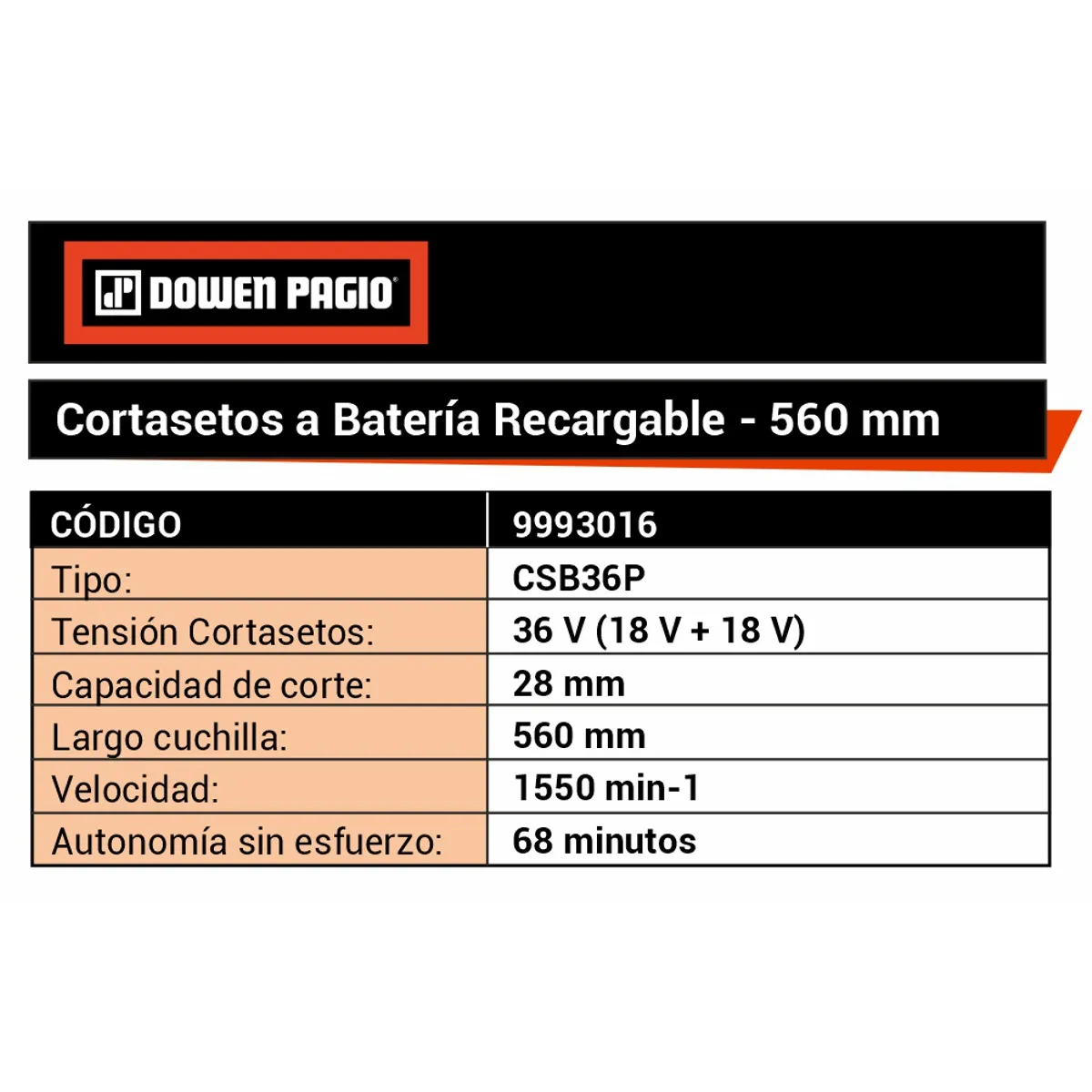 Cortasetos A Batería - Brushless - 9993016 | Dowen Pagio