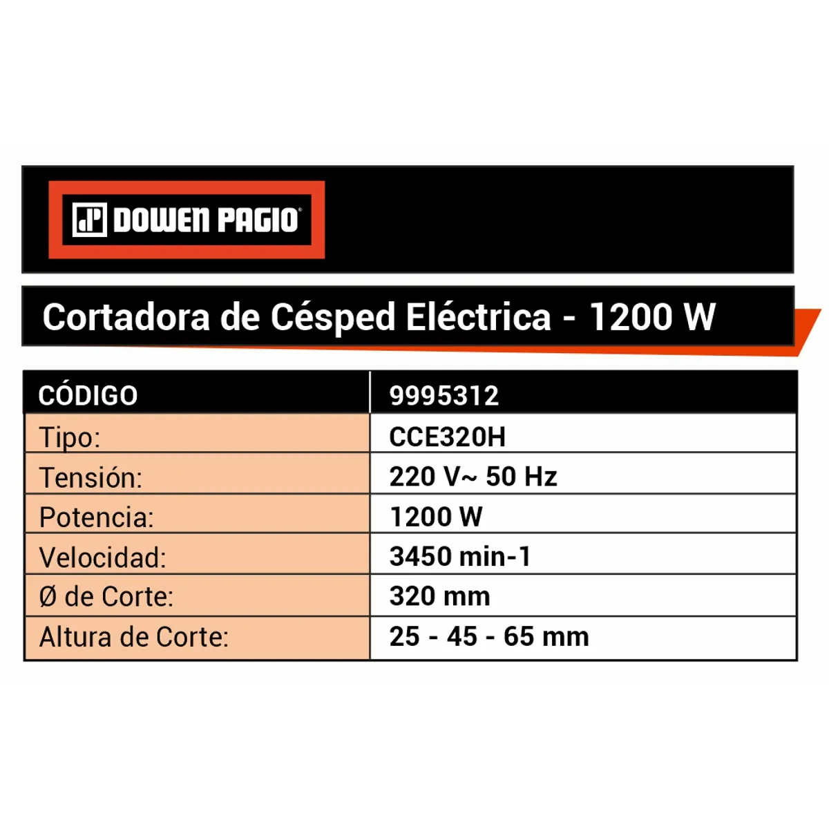 Cortadora de Césped Eléctrica - 9995312 | Dowen Pagio