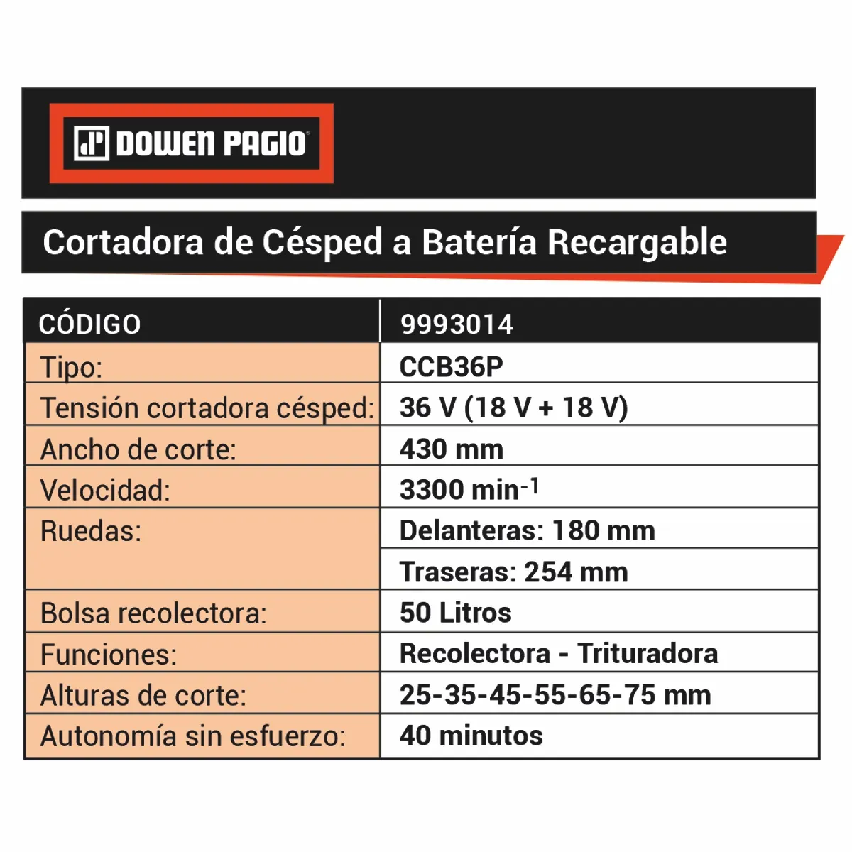 Cortadora de Césped a Batería - Brushless - 9993014 | Dowen Pagio