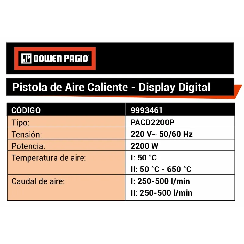 Pistola de Aire Caliente - Display Digital - 9993461 | Dowen Pagio