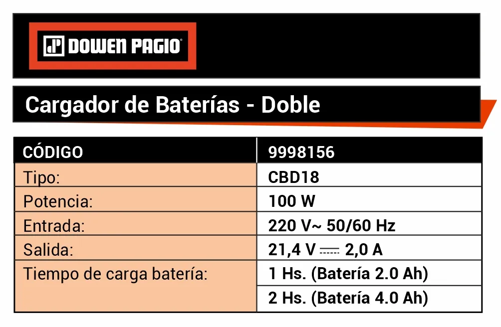Cargador para Baterías 18 V - Doble Puerto - Flex One - 9998156 | Dowen Pagio
