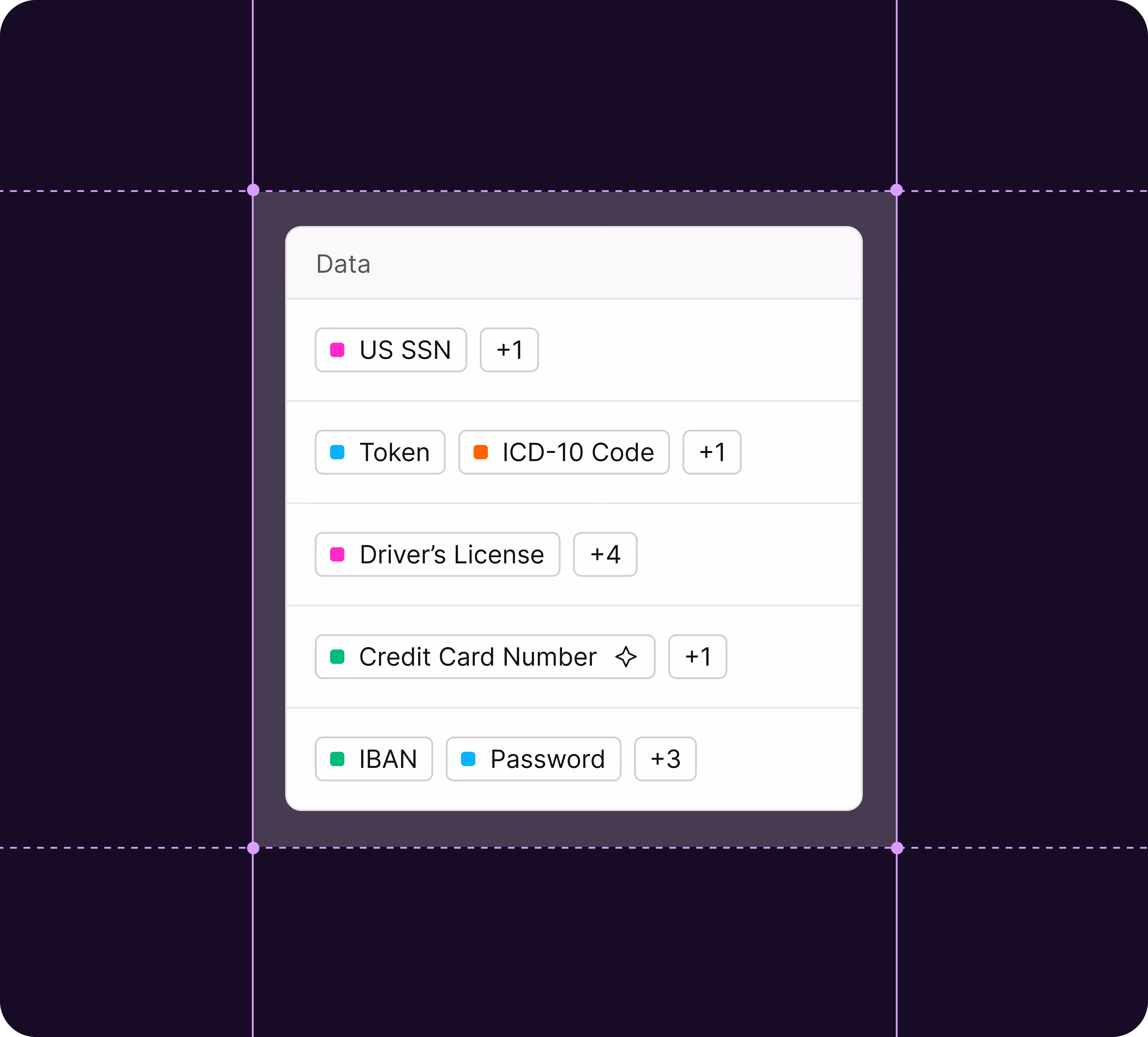 Cyera Industries - Protect sensitive data