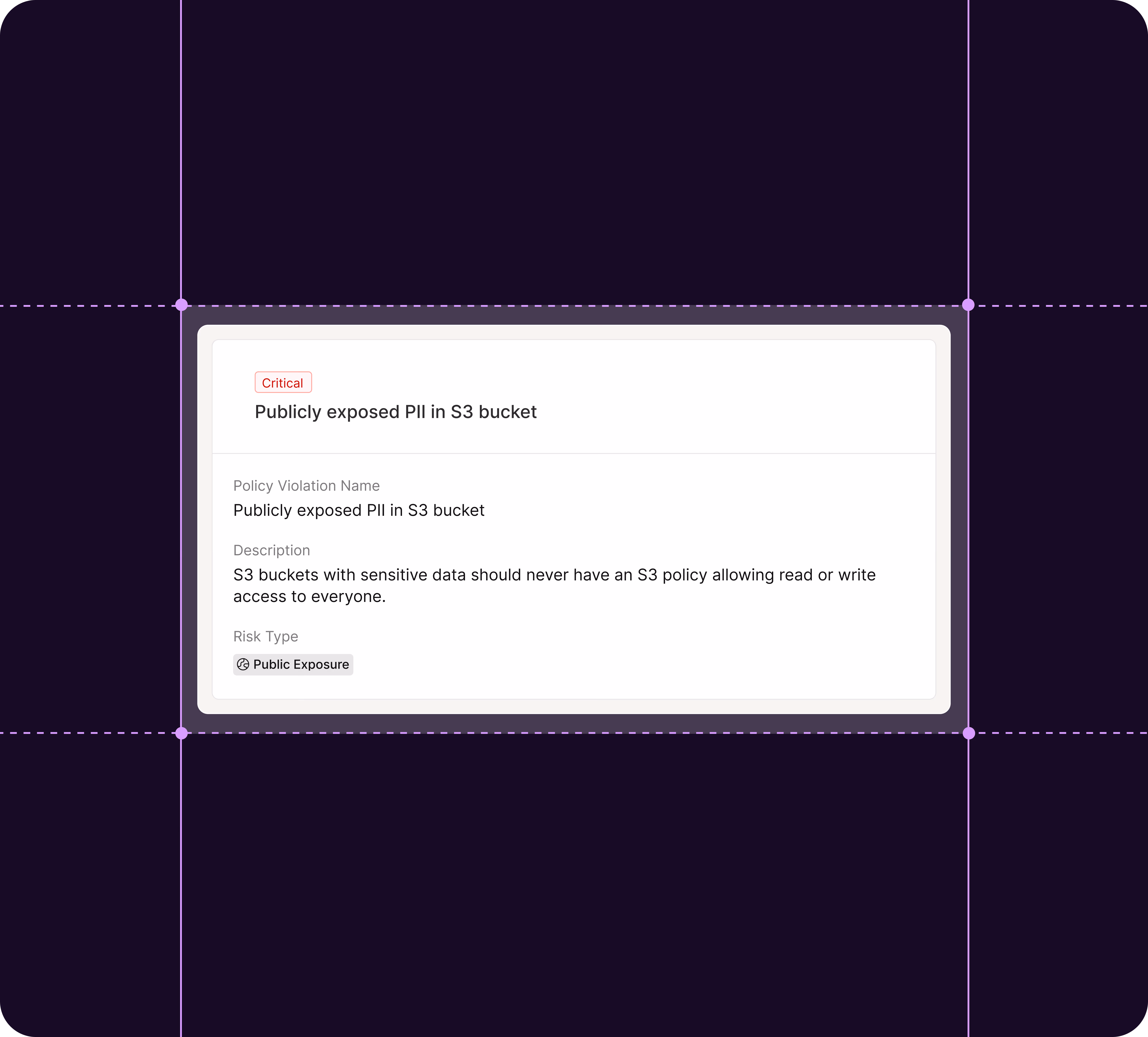 Cyera Industries - Bolster cyber resilience