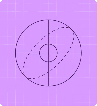 A purple square background with a circular diagram in black outline showing a central smaller circle and four radial lines dividing the circle into quadrants, with two intersecting dashed elliptical lines inside the circle.