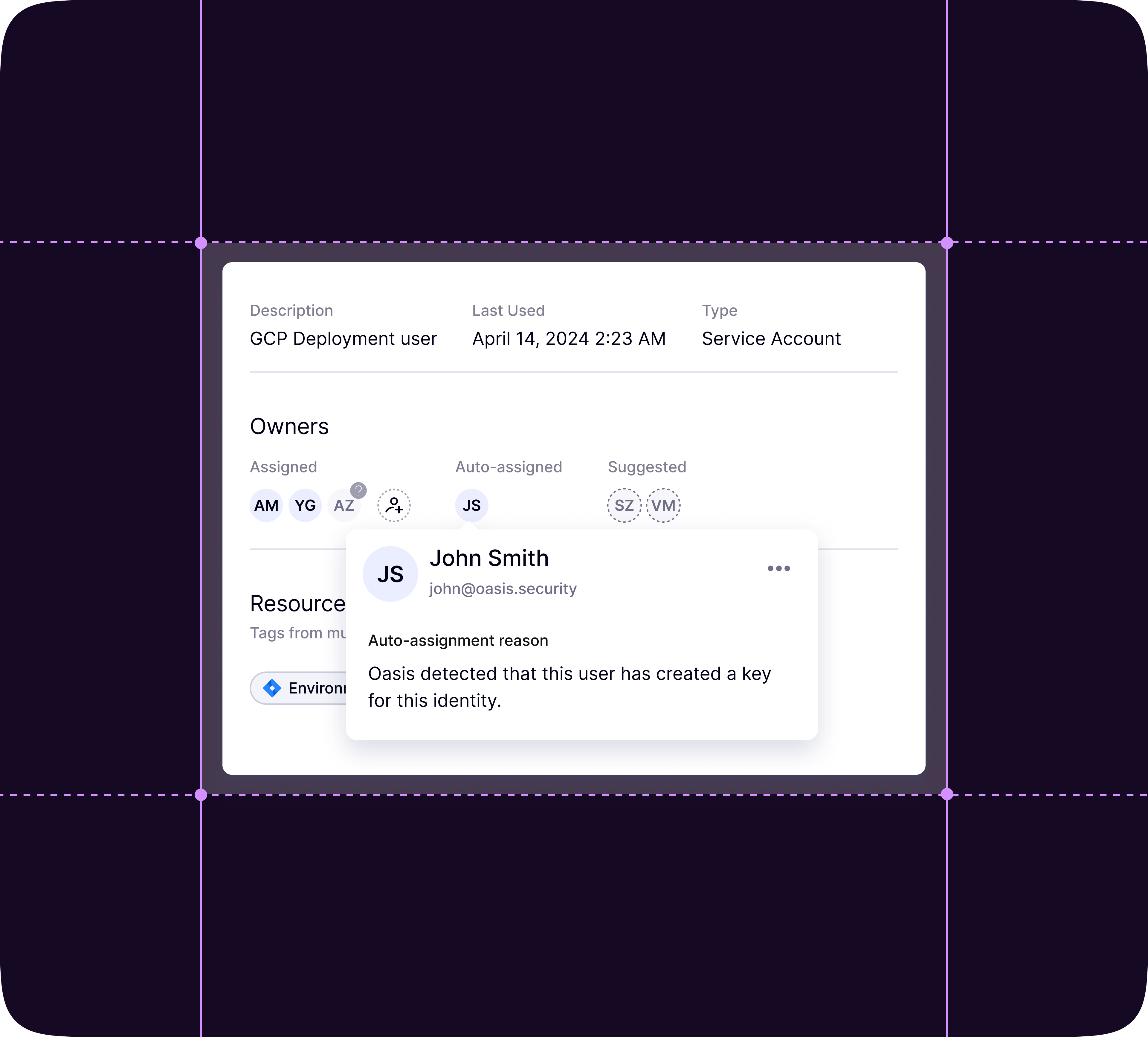 User interface panel showing details for a GCP Deployment user service account last used on April 14, 2024, at 2:23 AM. The Owners section lists assigned users AM, YG, AZ; auto-assigned user JS with tooltip showing John Smith's email john@oasis.security and reason: Oasis detected the user created a key for this identity. Suggested owners SZ and VM are also shown.