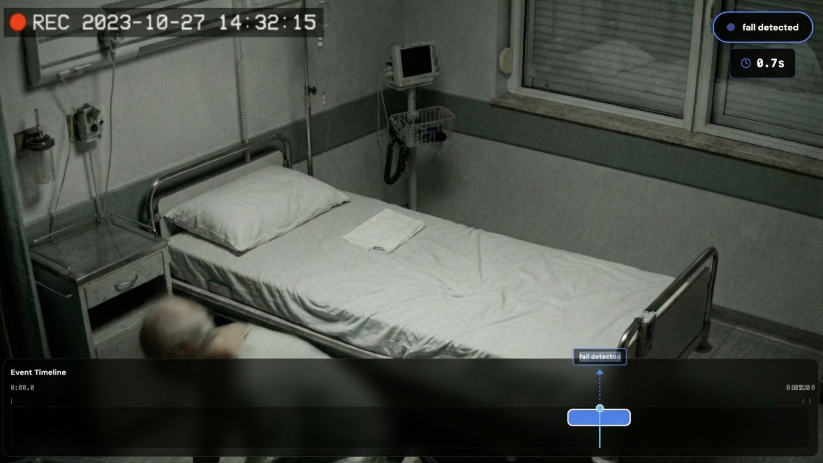 CCTV footage timestamped 2023-10-27 14:32:15 showing an elderly person falling beside a hospital bed in a clinical room with medical equipment.