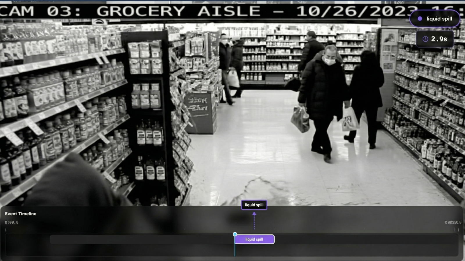Black and white surveillance image of grocery aisle with people walking and a liquid spill on the floor.