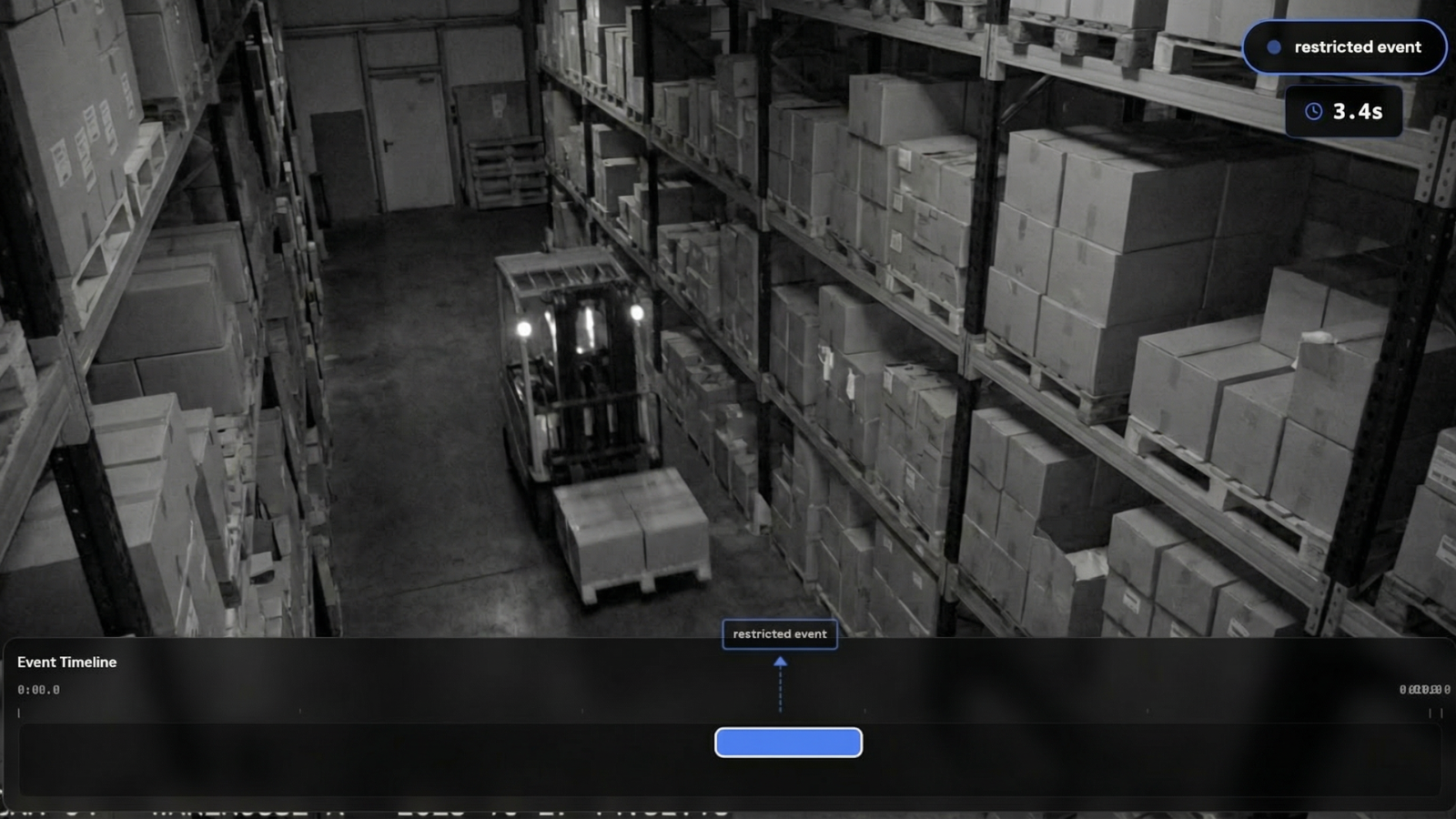 Black and white surveillance image of a forklift moving boxes on pallets between shelves in a warehouse, with timeline indicating a restricted event at 3.4 seconds.