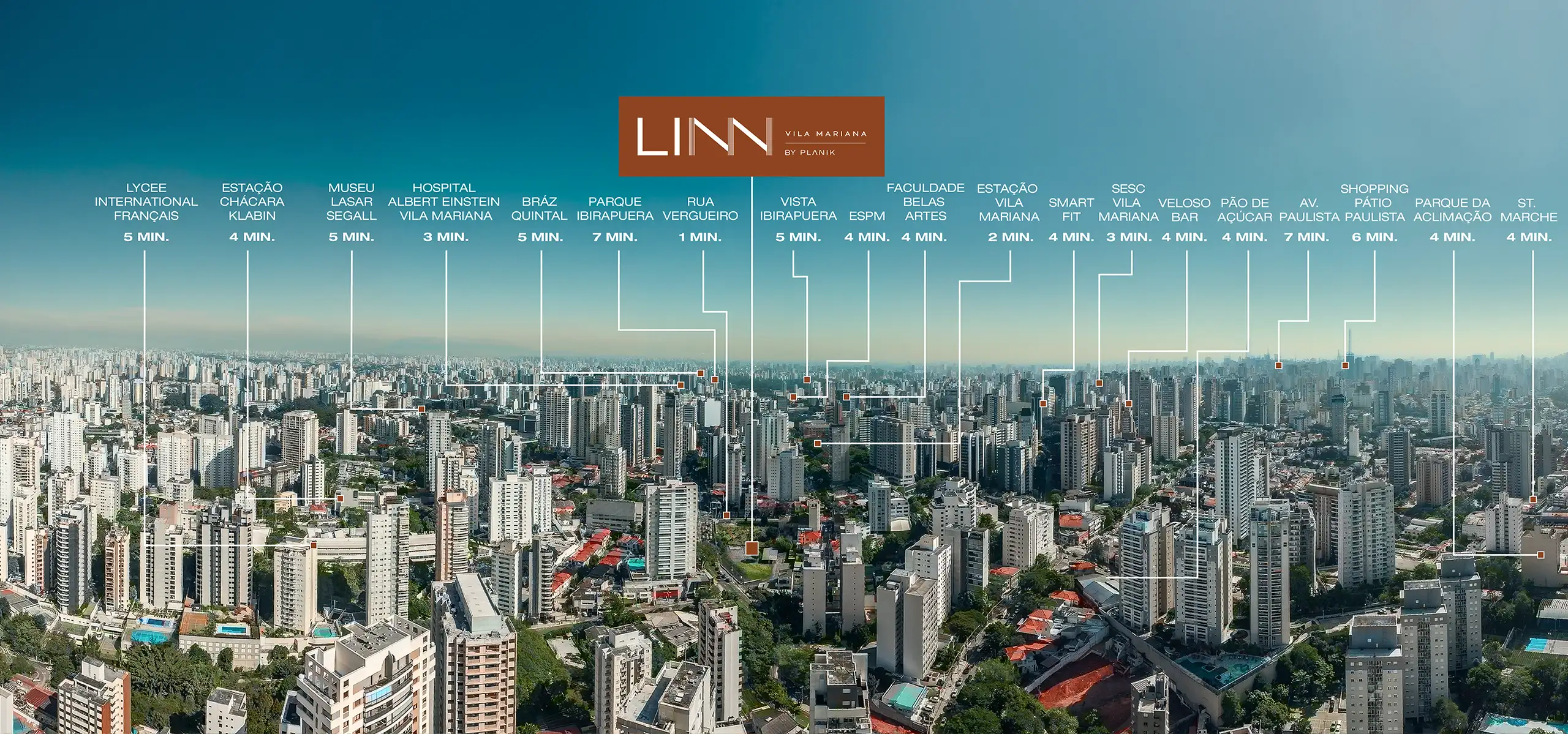 Vista aérea da região