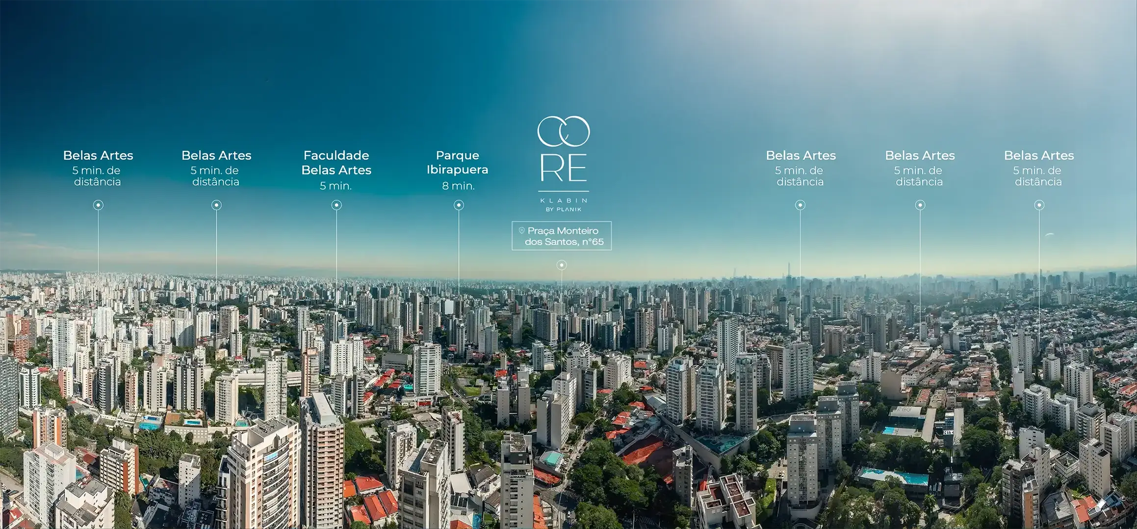 Vista aérea da região