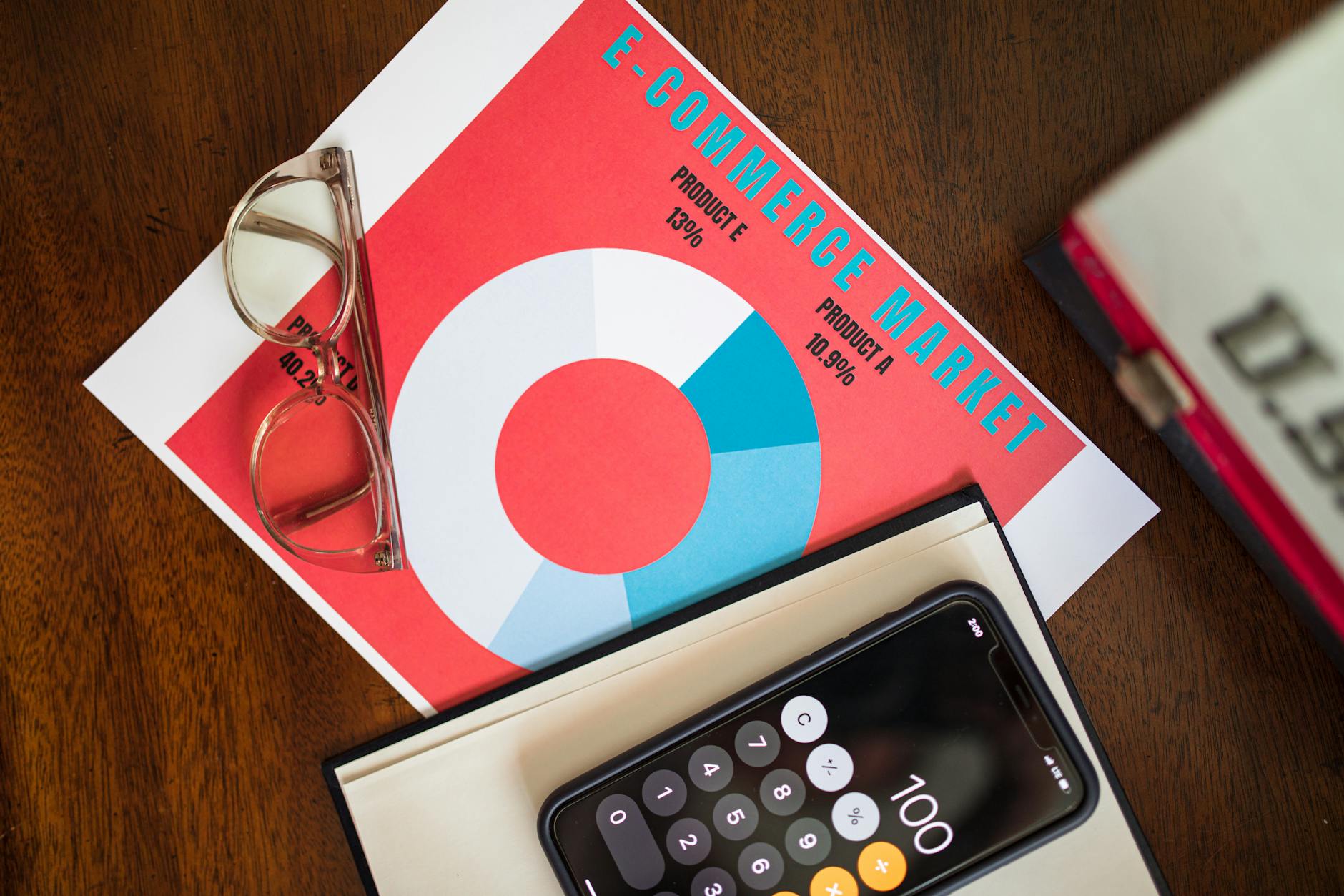 Partnership ads e-commerce : case study et ROI réel
