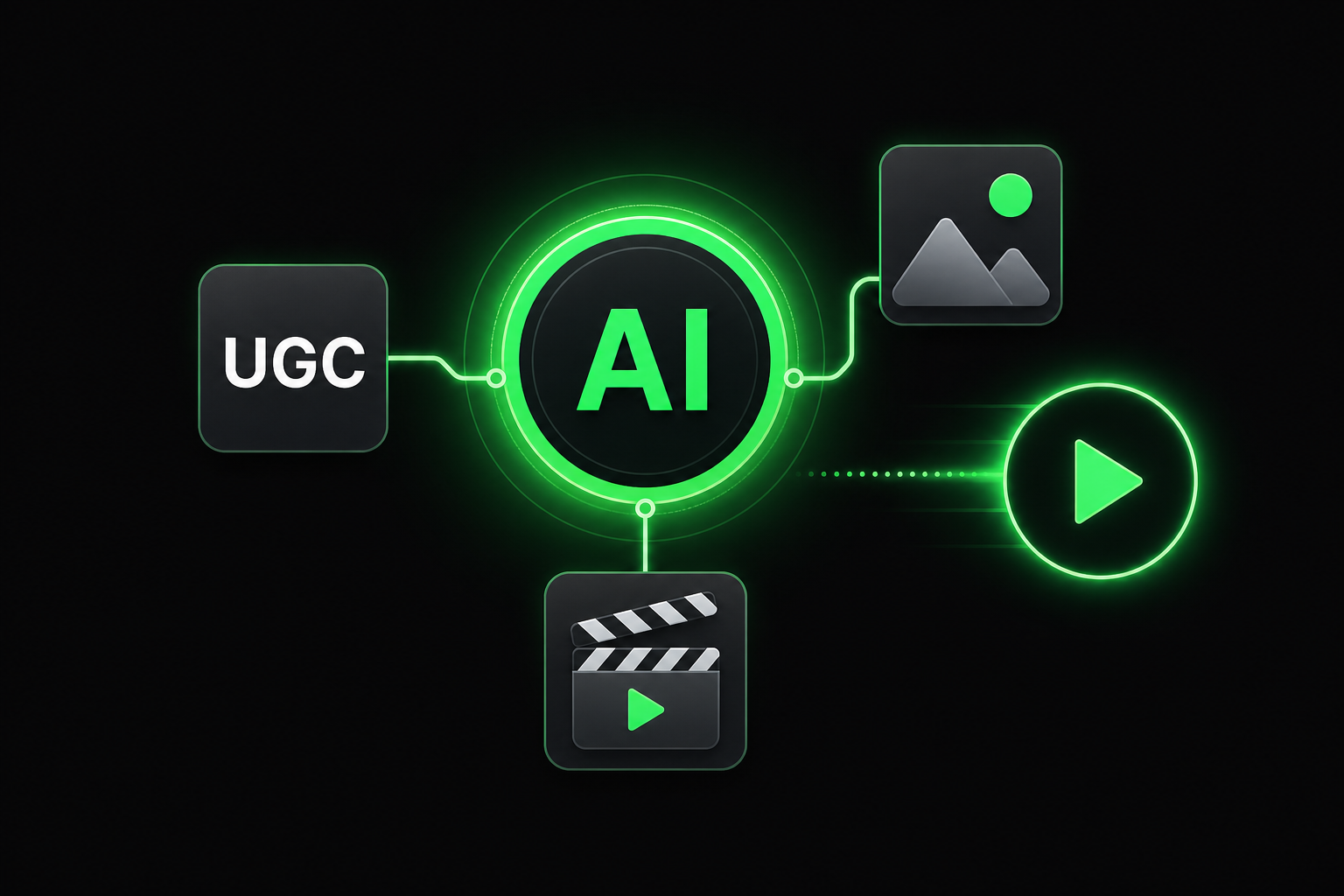 Workflow IA UGC ads : combiner Veo 3.1, Nano Banana et ElevenLabs